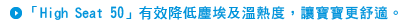 「High Seat 50」有效降低塵埃及溫熱度，讓寶寶更舒適。