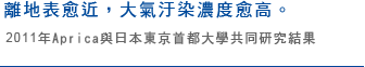 離地表愈近,大氣汙染濃度愈高。